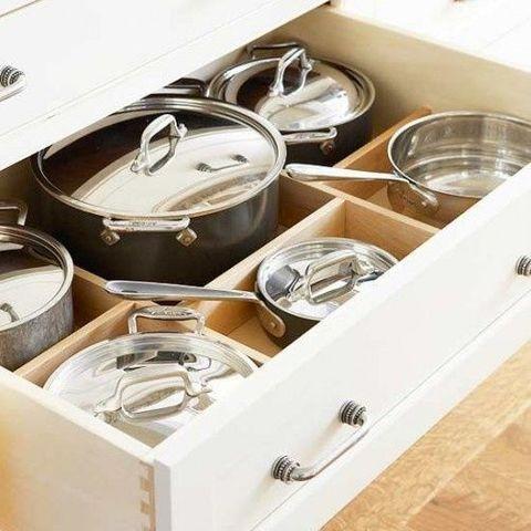 Как организовать хранение кастрюль, сковородок и крышек на кухне?