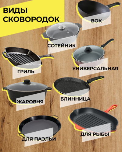 Классификация кухонной посуды